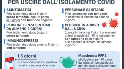 Nuove regole per uscire dall'isolamento COVID